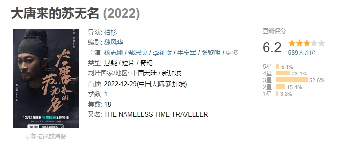 冰球突破游戏爆款预定！2025年“悬疑类”题材短剧或将迎来全面爆发(图14)